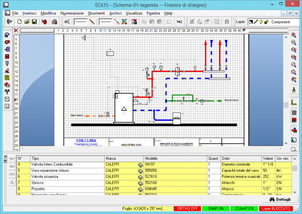 Conduzione e Manutenzione Centrali Termiche - EVOLVE Srl