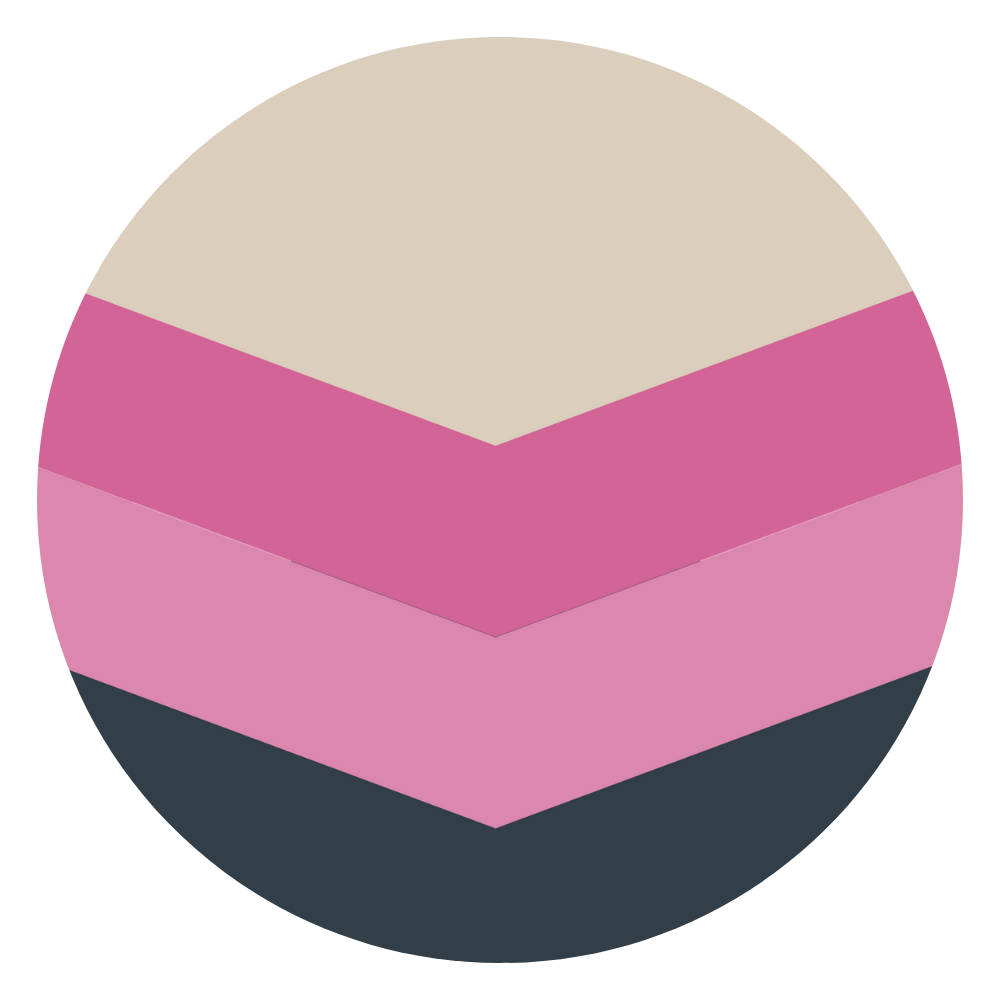 BIM